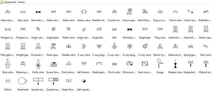 Plumbing Symbols Chart