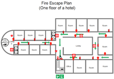 Plano de evacuación de hotel