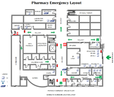 Plano de evacuación de incendios de farmacia