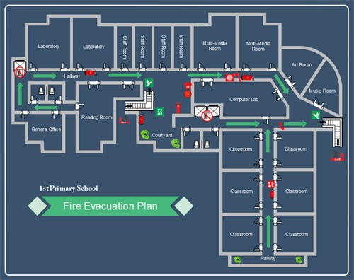 Plan d'évacuation scolaire