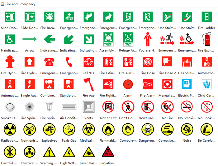 Symbols and Signs for Hospital Emergency Evacuation Floorplan
