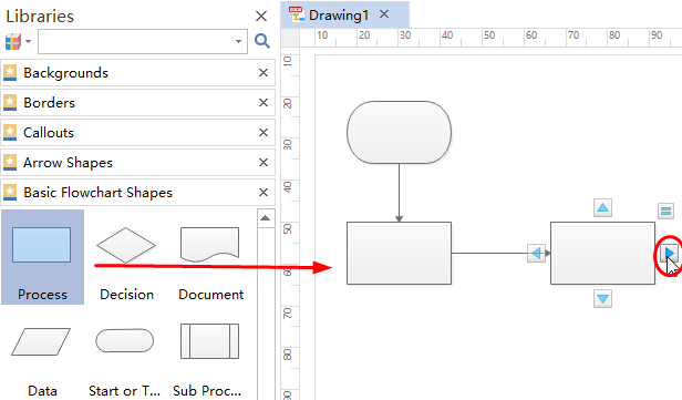 Operation Process Flow Chart