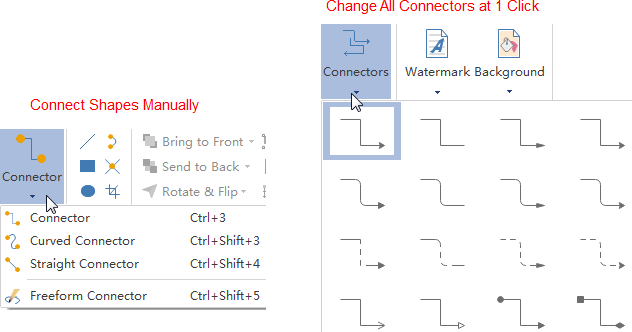 Connectez les Formes