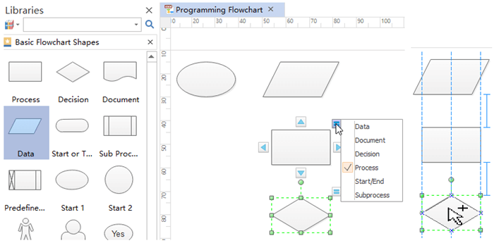 Programming Process Flow Chart Symbols