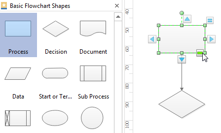 Flowchart Drag Shapes