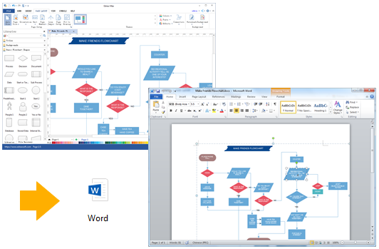 Esporta Diagramma di Flusso in Word