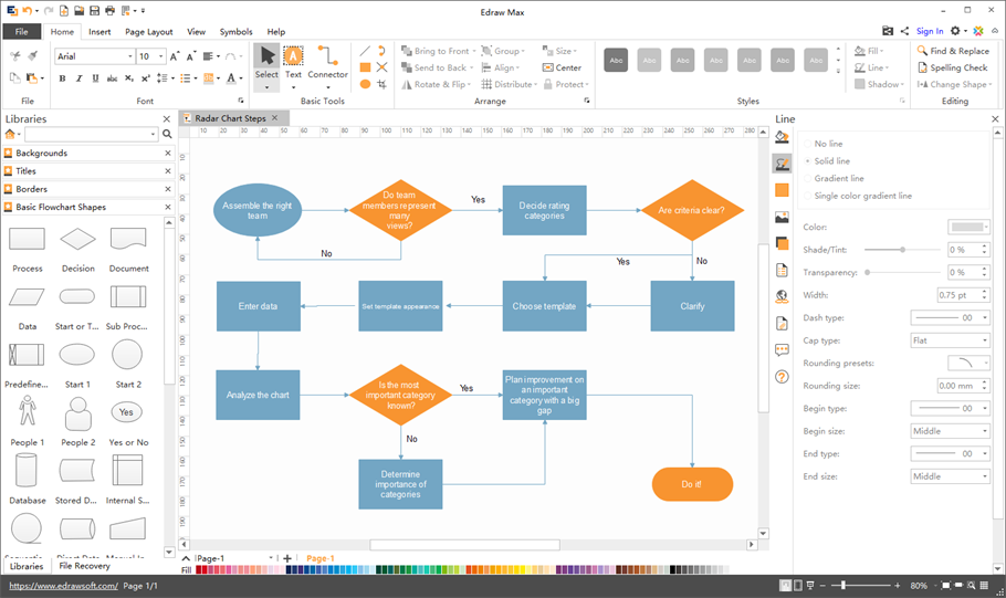 Flussdiagramm Software Fur Mac Windows Und Linux