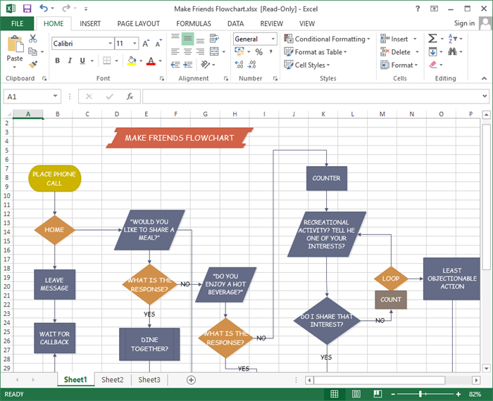 Hacer amigos diagrama de flujo Excel