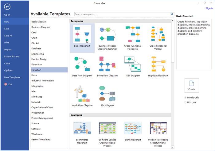 Operational Flow Chart Template