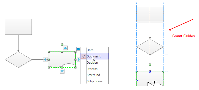 Funciones automáticas de diagrama de flujo