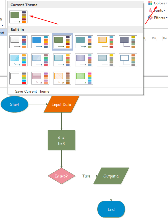 Logic Flow Chart Creator