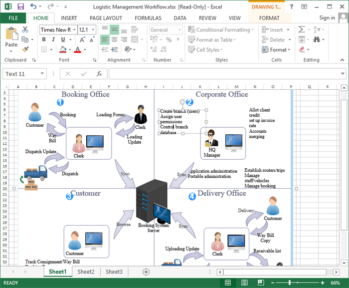 Flow Chart Excel