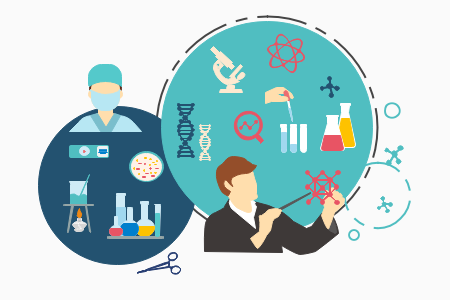 Conception professionnelle avec cliparts