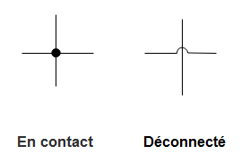 En contact et déconnecté-schéma électrique