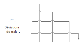 Sauts de trait-schéma électrique