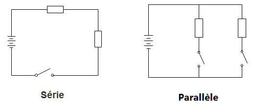 Circuit en séries et circuit parallèle-schéma électrique