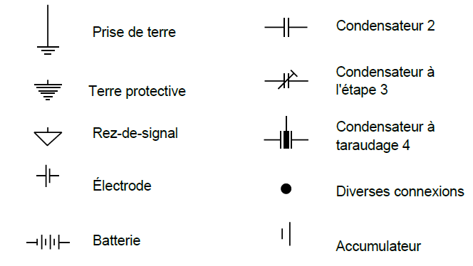 symboles de câblage simple-schéma électrique