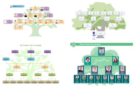 modèles arbre généalogique dans le logiciel généalogie