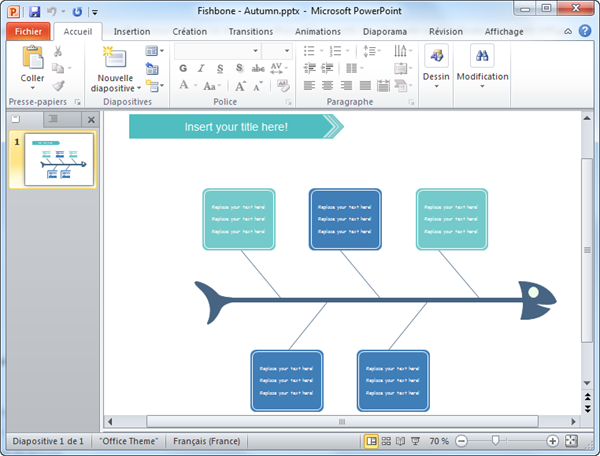Modèle de diagramme d'Ishikawa au format PowerPoint