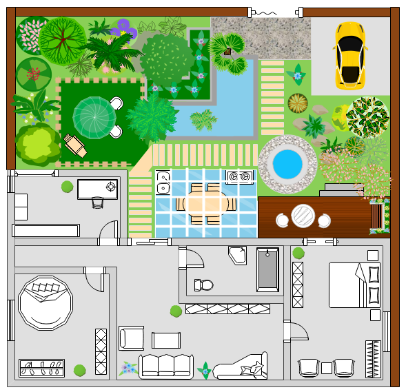 Exemple de plan de jardin