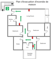 Modèles de plan d'évacuation pour la maison familiale