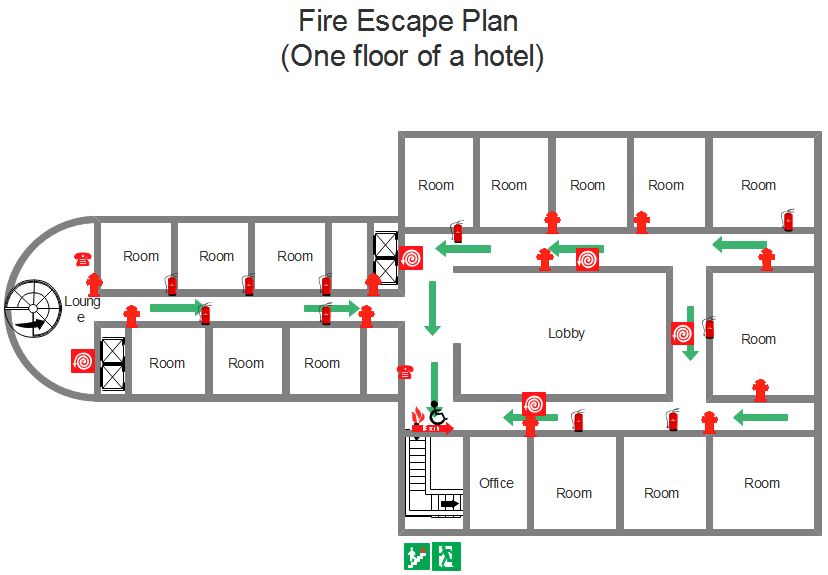 Modèles de plan d'évacuation de l'hôtel