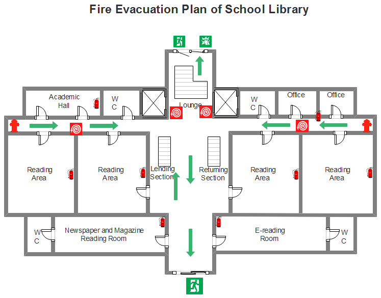 Modèles de plan d'évacuation de la bibliothèque