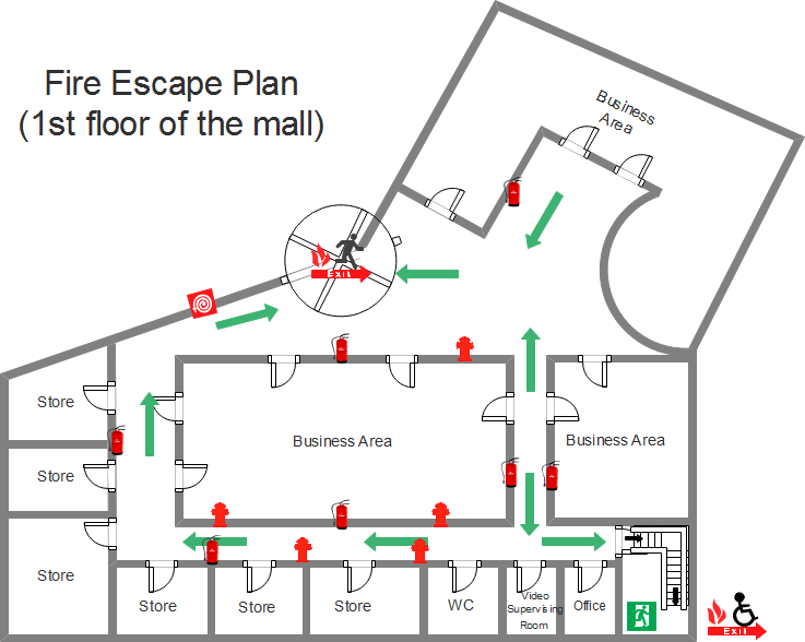 Modèles de plan d'évacuation du centre commercial