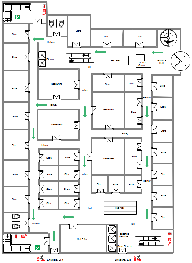 Modèles de plan d'évacuation du centre commercial