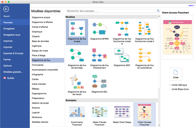 Ouvrir la page de dessin de diagramme de flux