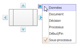 icônes processus pré-défini