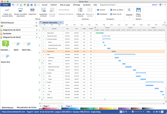 Equivalent de diagramme de Gantt Visio