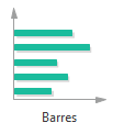 Barres