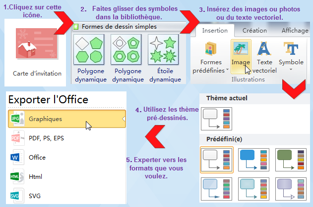 Comment créer une carte d'invitation