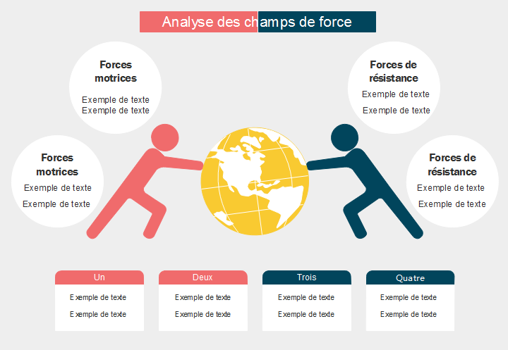 modèle d'analyse des champs de force