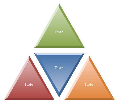 Diagramme Pyramidal Segmenté