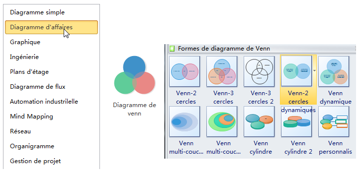 Commencer à créer un diagramme de Venn