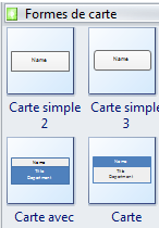 Formes d'organigramme