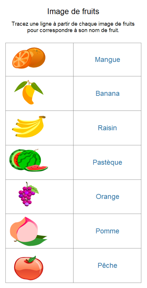 Modèle de feuille de calcul des fruits