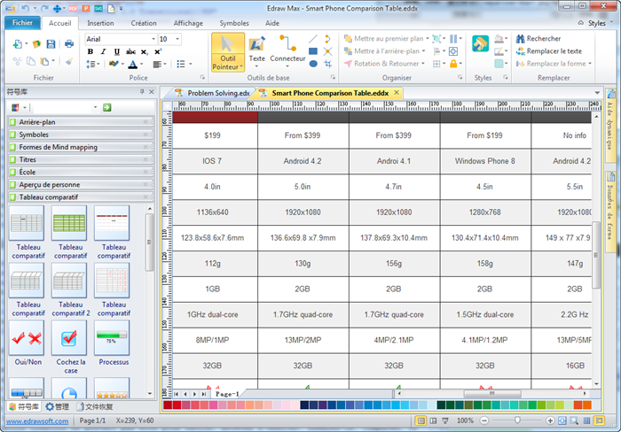 tableau comparatif