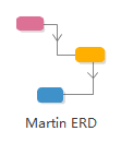 Icône de diagramme ER Martin