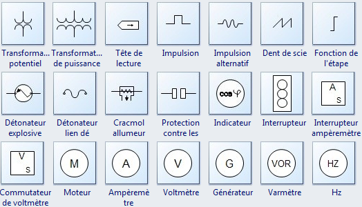 Symboles de diagramme d'ingénierie - transformateur