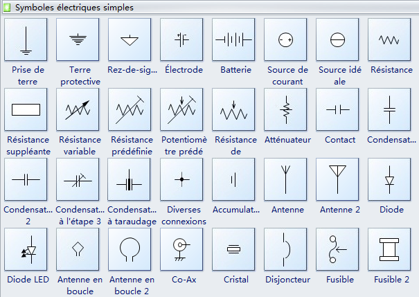 symboles électriques basiques