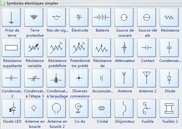 Les symboles electriques