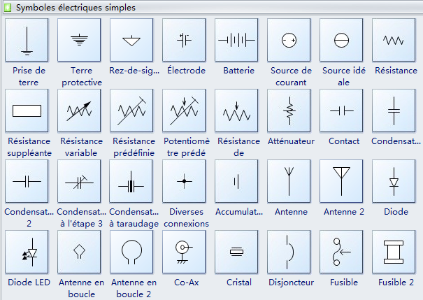 Symboles d'éléectricité simple