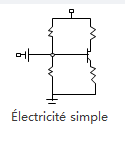 électricité simple