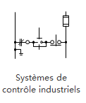 systèmes du contrôle industriels