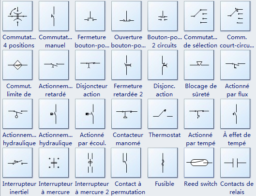 Autres symboles commutateur et symboles interrupteur