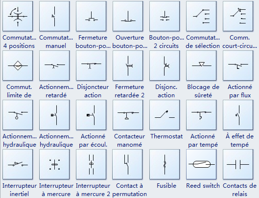 Logiciel De Syst mes Du Contr le Industriels