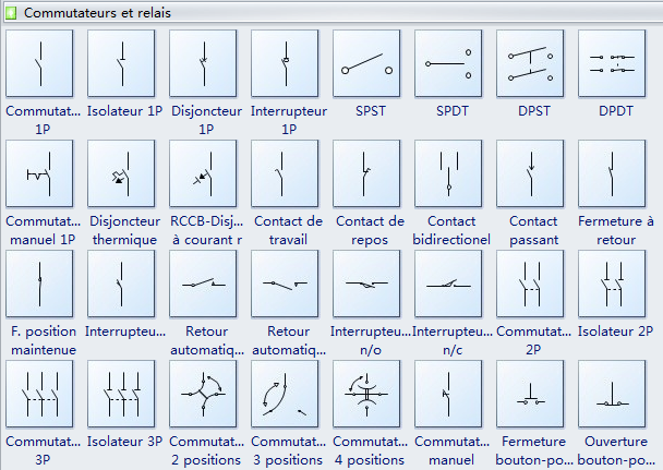 Symboles électriques - Commutateurs et Relais